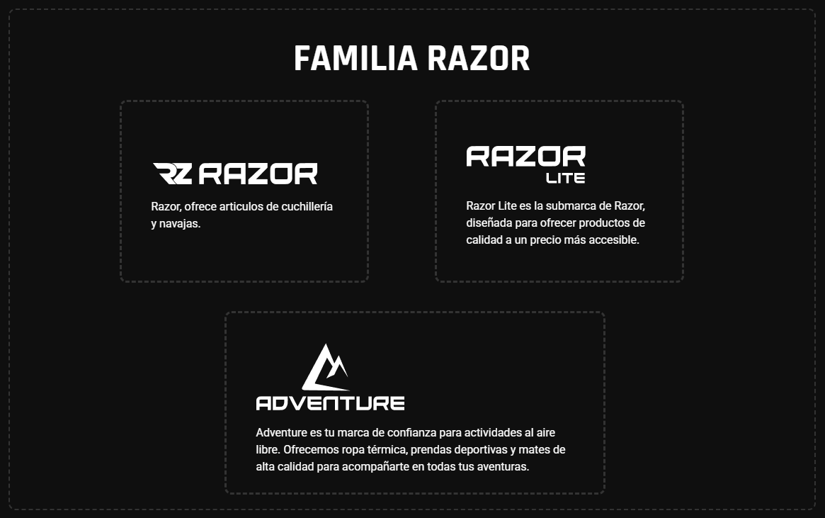 imagen de familia razor 1
